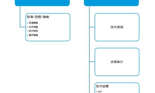 有什么事情可以带着婴儿一起做的事情-有什么带孩子可以做的工作-有什么事情可以带着婴儿一起做的事情,中国有什么事情可以带着婴儿一起做的网站